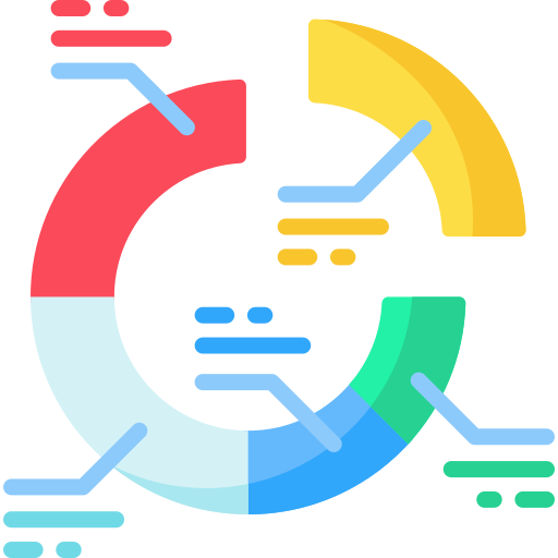 Pie Chart